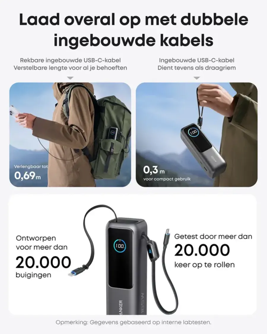 Anker Powerbank snelladen 25.000 mAh (165W) Sale