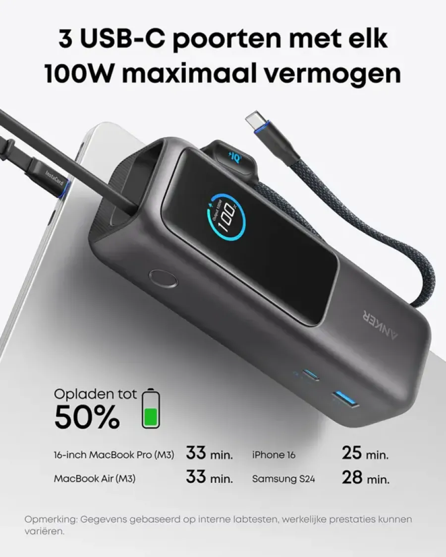 Anker Powerbank snelladen 25.000 mAh (165W) Sale
