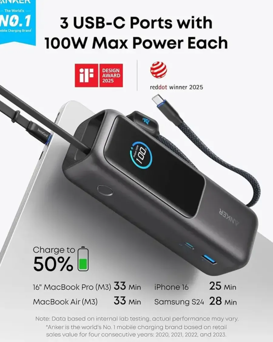 Anker Powerbank snelladen 25.000 mAh (165W) Sale