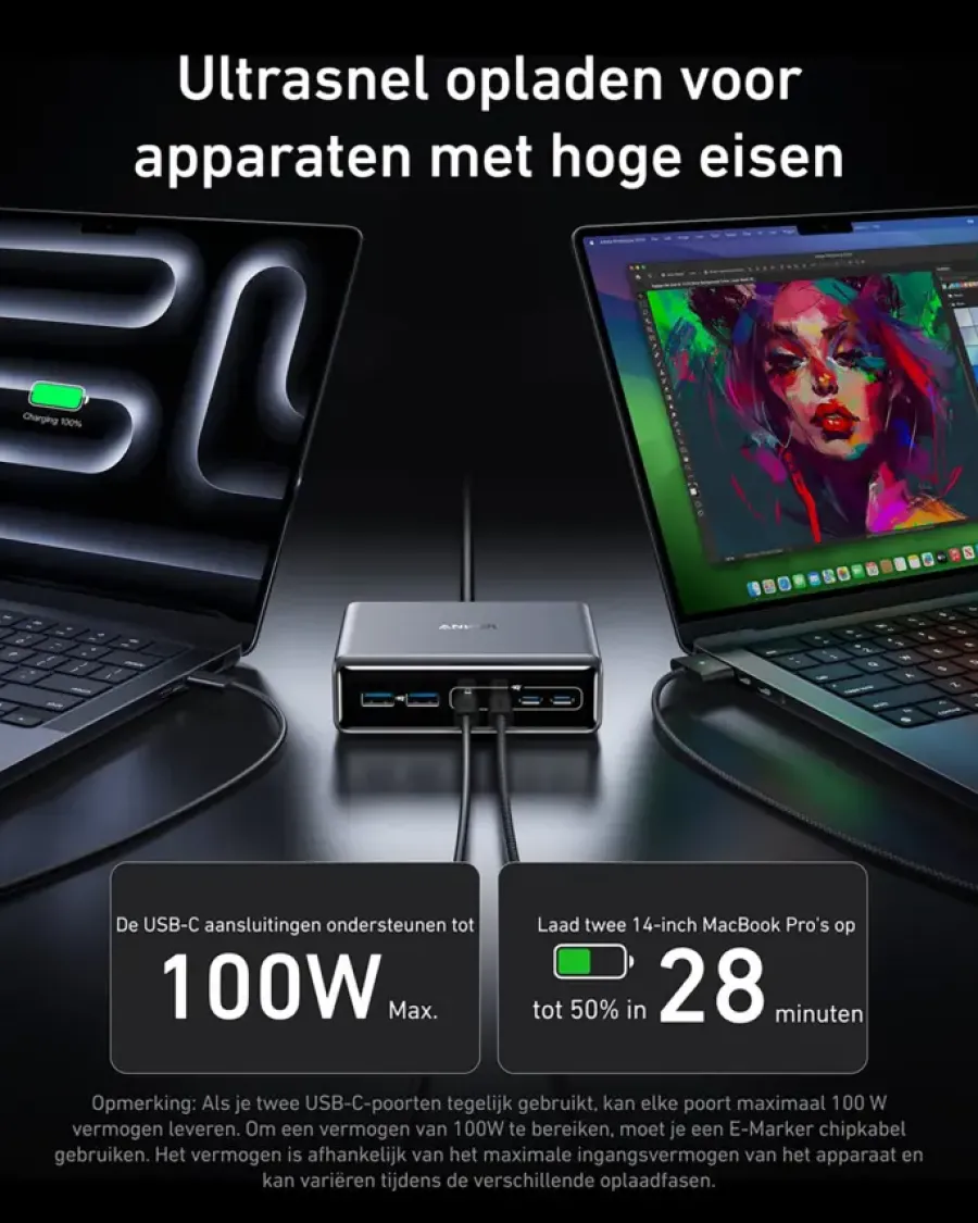 Anker Prime oplader snelladen tot 200W (6 poorten) Clearance