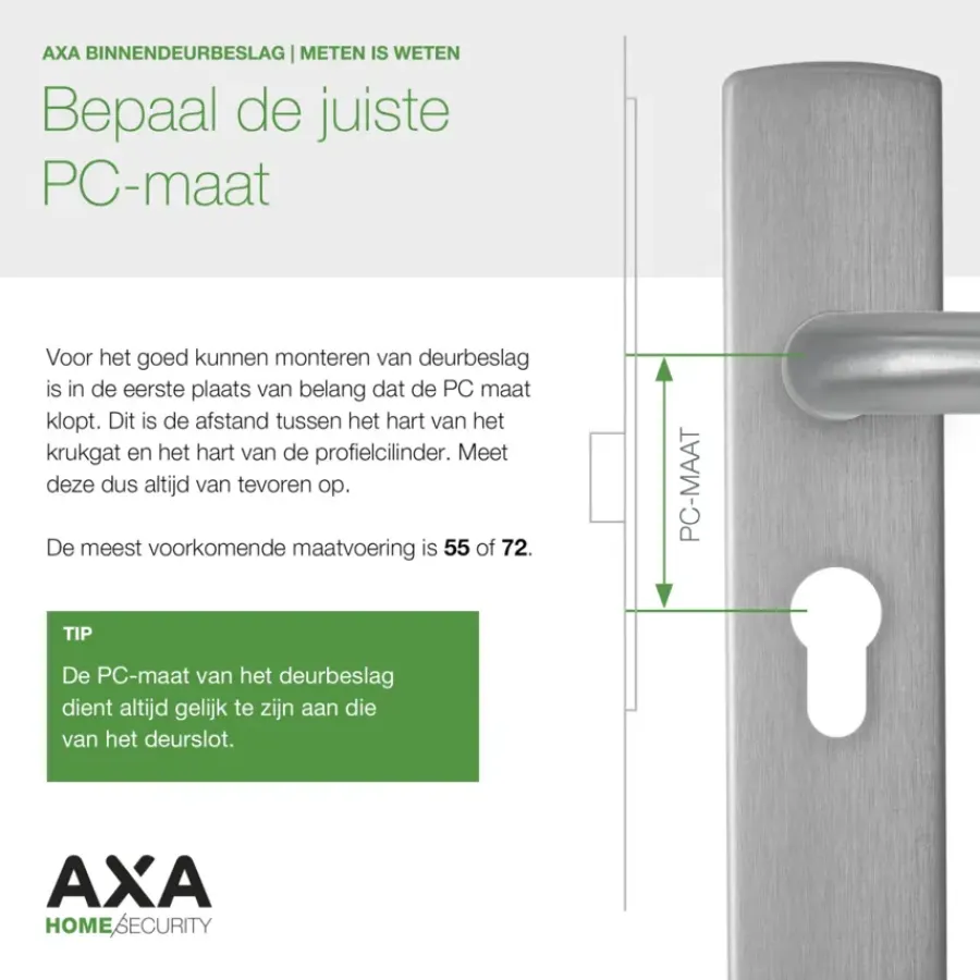 AXA deurkrukset Curve Blok aluminium blindschild sleutelgat PC55 Outlet