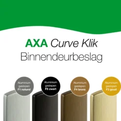 AXA deurkrukset Curve Milan zwart blindschild sleutelgat PC72 Best