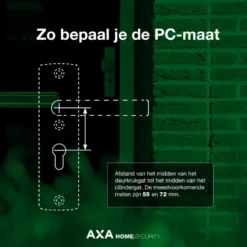 AXA deurkrukset Curve Milan zwart blindschild sleutelgat PC72 Best