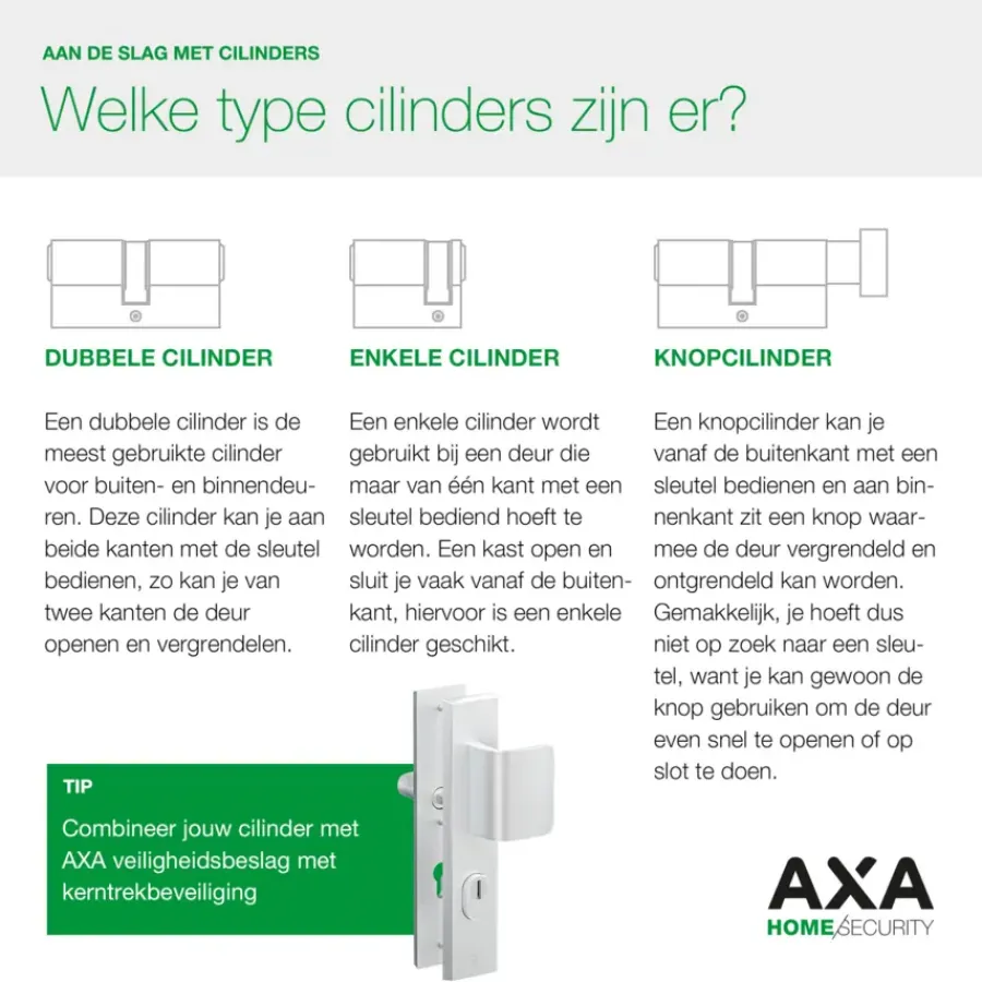 AXA veiligheidscilinder xtreme enkel 30-10mm SKG*** Hot