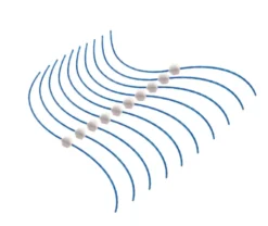 BLACK+DECKER HDL trimdraden (A6489-XJ) 10 stuks Discount