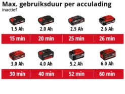 EINHELL 18V excentrische schuurmachine TE-RS 18 LI (zonder accu) Online