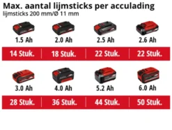 EINHELL 18V lijmpistool TE-CG 18 LI (zonder accu) Discount