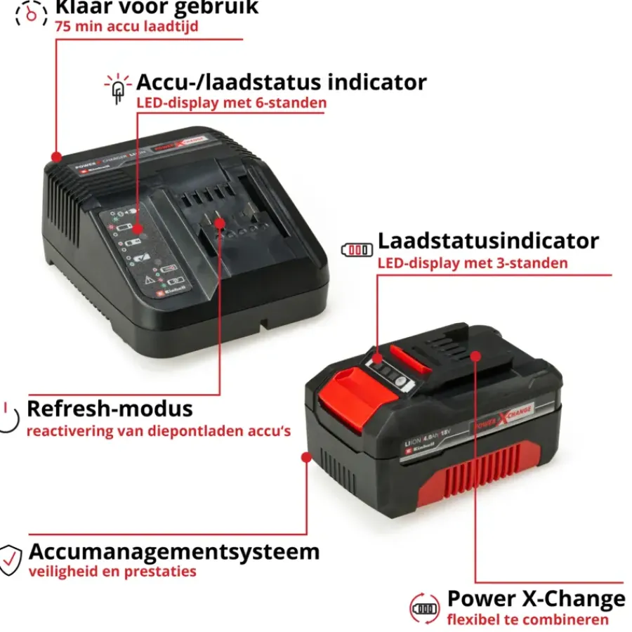 EINHELL 18V startset accu 4.0Ah + oplader Hot