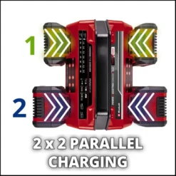 EINHELL 18V 2x2 acculader Quattrocharger 4A Best