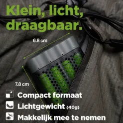 GP ReCyko+ USB Rapid Batterijlader incl. 4 AA Batterijen Outlet
