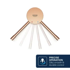 Grohe Colours Badrandcombinatie Essence New 4-delig Koper