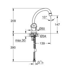 GROHE Costa Trend wastafelkraan tweeknops met hoge uitloop chroom
