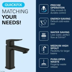 Grohe Dice wastafelmengkraan M-Size Push open Mat Zwart