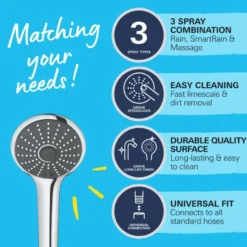 Grohe douchekop Quickfix Vitalio Joy handdouche 1 stand ø 11 cm chroom