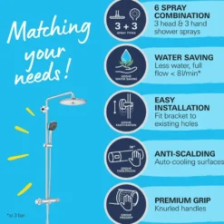 Grohe regendoucheset Quickfix Vitalio Joy - hoofddouche 26 cm - met handdouche en thermostaatkraan 3 standen chroom - hartafstand kraan 15 cm