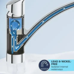 Grohe Start Keukenmengkraan lage uitloop mat zwart