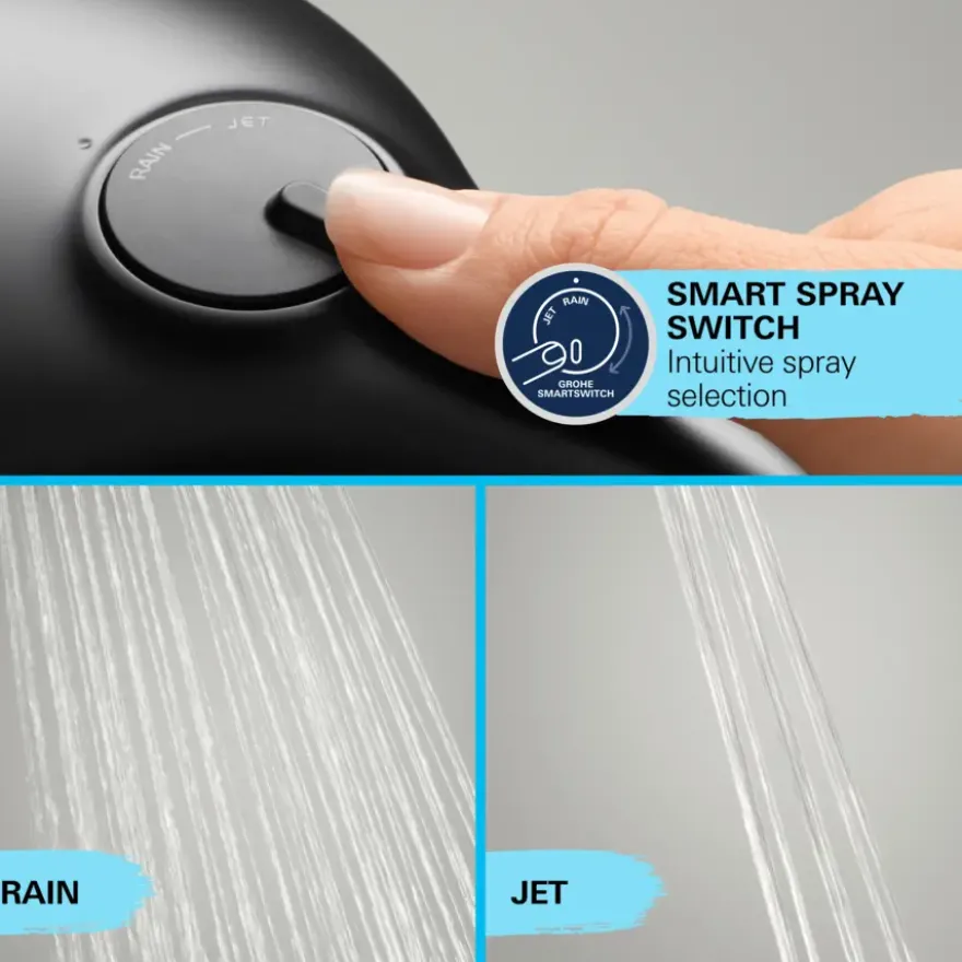 GROHE Vitalio Comfort 2025 regendouchesysteem met omstelkraan mat zwart