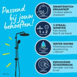 Grohe Vitalio Start 250 Flex douchesysteem met omstelling Rond, Max. 8,0L/Min Bij 3 Bar Mat Zwart