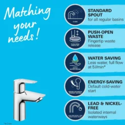 Grohe wastafelkraan Start edge S-size QuickFix chroom