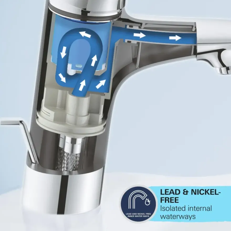 Grohe wastafelkraan Start S-size QuickFix mat zwart
