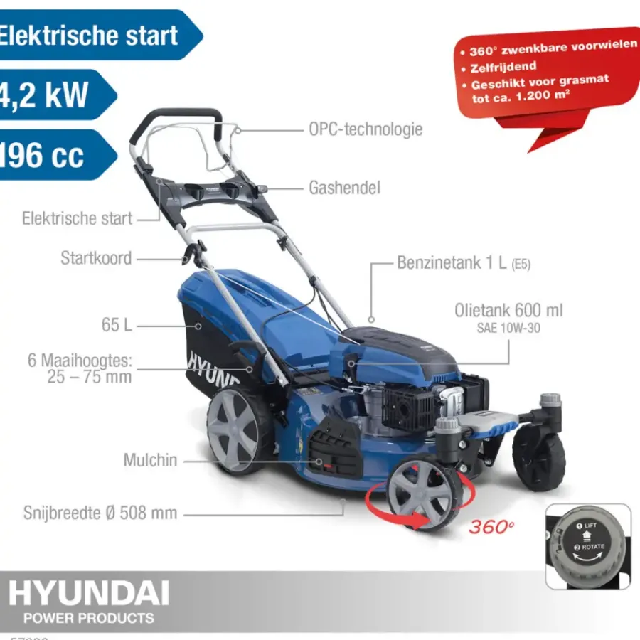 Hyundai grasmaaier benzine 508mm Outlet