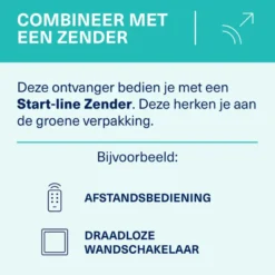 KlikAanKlikUit AWS-3500S mini inbouw schakelaar stopcontact Online