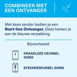 KlikAanKlikUit Draadloze drukknop ACDB-8000A W Hot