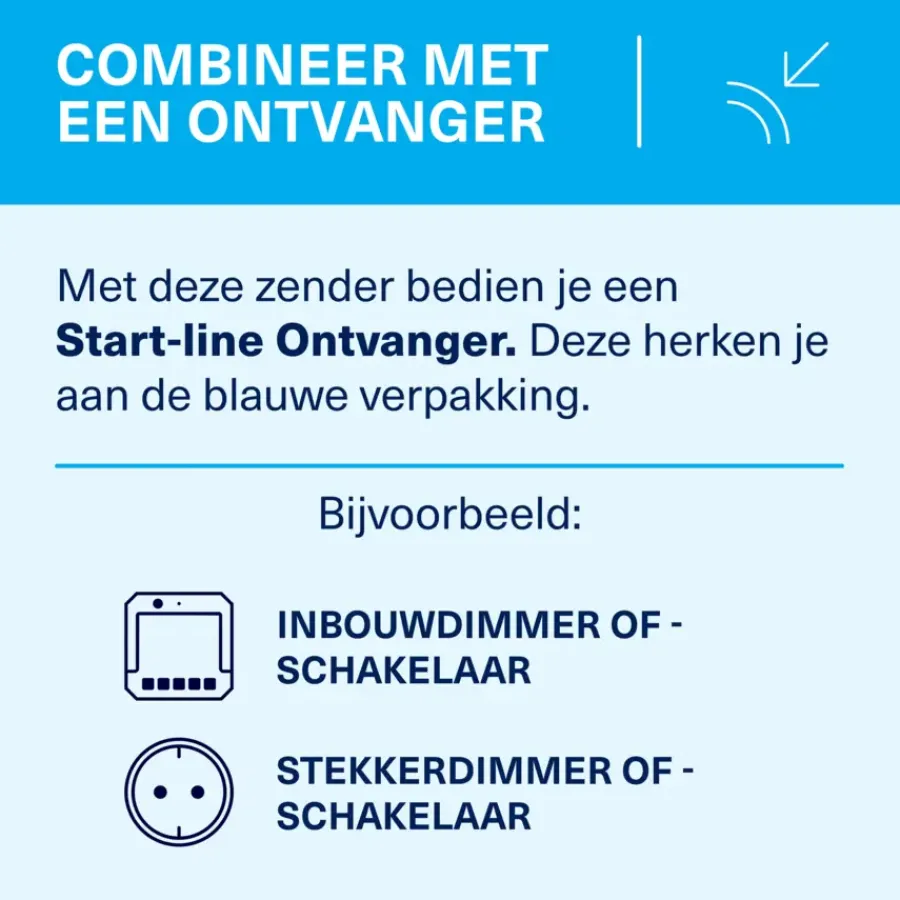 KlikAanKlikUit draadloze wandschakelaar AWST-8899