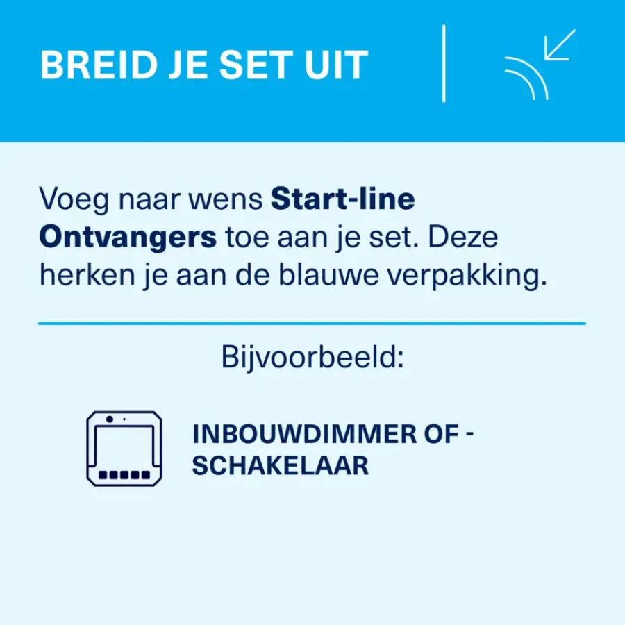 KlikAanKlikUit schakelset APC3-2300RN afstandsbediening en 3x stekkerdoos schakelaars New