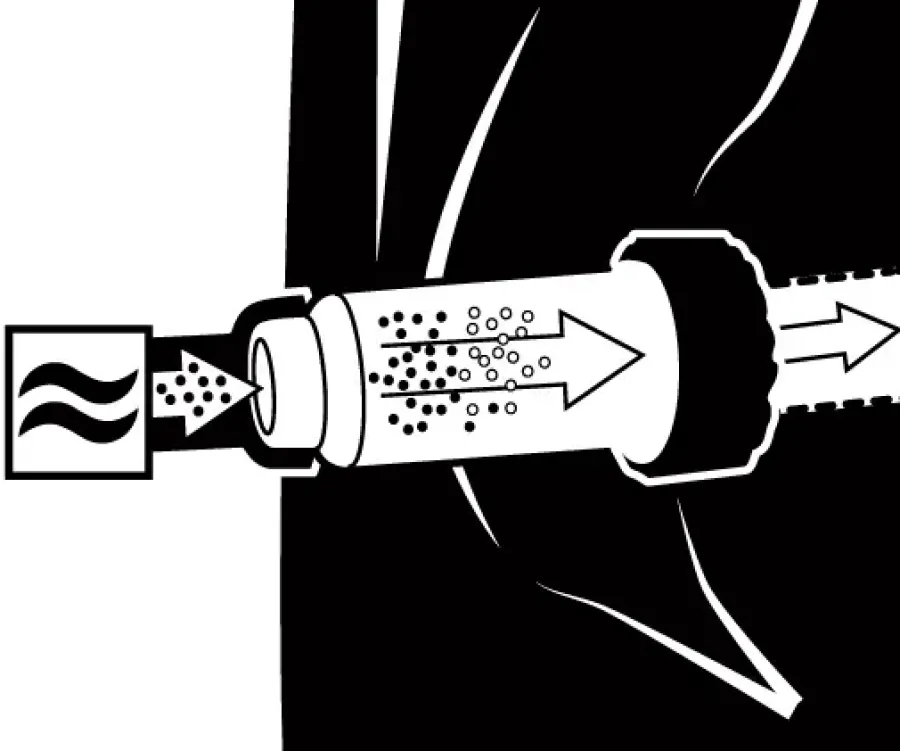 Kärcher waterfilter
