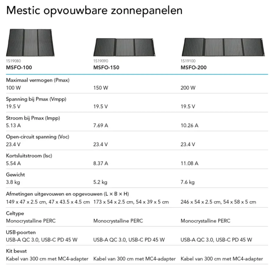 Mestic zonnepaneel vouwbaar MSFO-150 Online