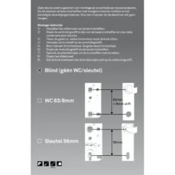 Novidade deurkrukset Hera ovaal blind schild RVS New