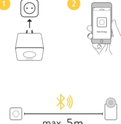 NUKI Bridge 2.0 - WiFi bridge voor Smart Lock - wit New