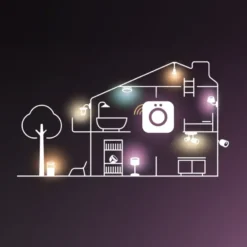 Philips Hue Bridge Pro Smart Hub controlestation Hot