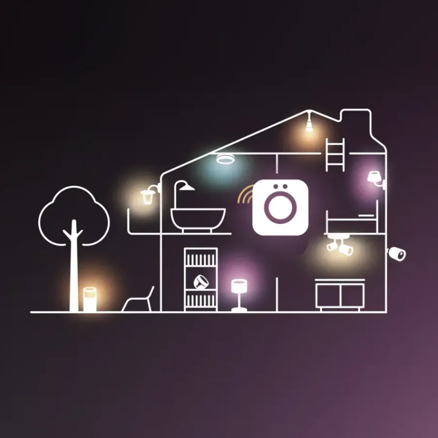 Philips Hue Bridge Pro Smart Hub controlestation Hot