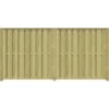 Schutting startpakket Royal grenen hout 3,8 m lang
