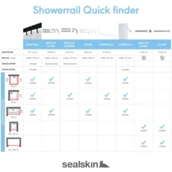 Sealskin plafondsteun mat aluminium