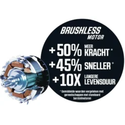 SKIL 20V accuboormachine 3011CA brushless 55Nm (zonder accu) Outlet