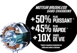 SKIL 20V accuboormachine 3011HB brushless 55Nm (incl. 2 stuks 2,0Ah accu + lader) Best