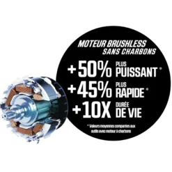 SKIL 20V multischuurmachine 3715CA brushless (zonder accu) Online