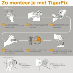 Tiger Boston hoekplanchet mat rvs