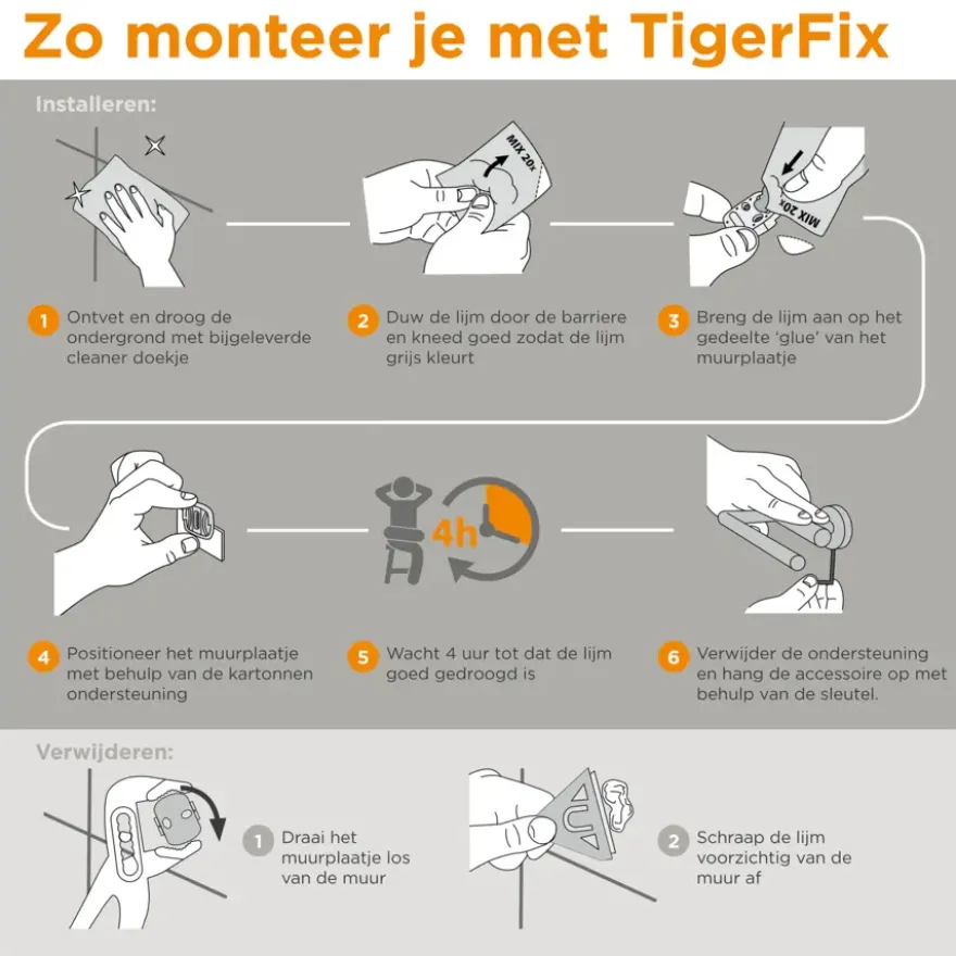 Tiger Boston planchet rvs