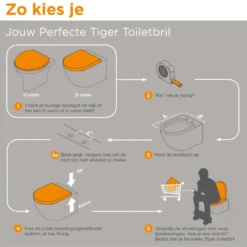 Tiger WC bril Veiros wit met Softclose