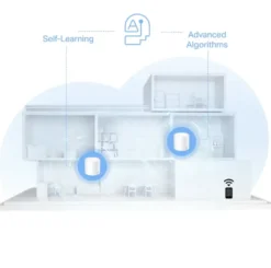 TP-Link Deco X10 Mesh 3 Routers Online