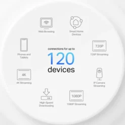 TP-Link Deco X10 Mesh 3 Routers Online