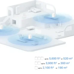 TP-Link Deco X10 Mesh 3 Routers Online
