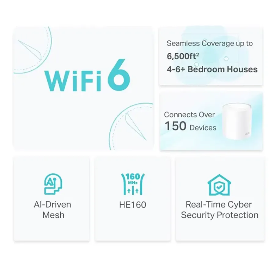 TP-Link Deco X50 3 Routers Best