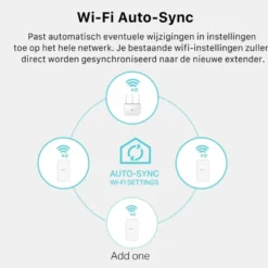 TP-Link WIFI powerline set AV1000 Sale