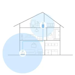TP-Link WIFI powerline set AV1000 Sale