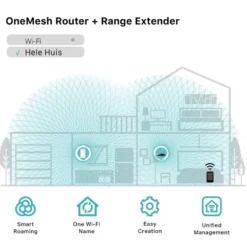 TP-Link WIFI range extender RE200 AC750 Sale